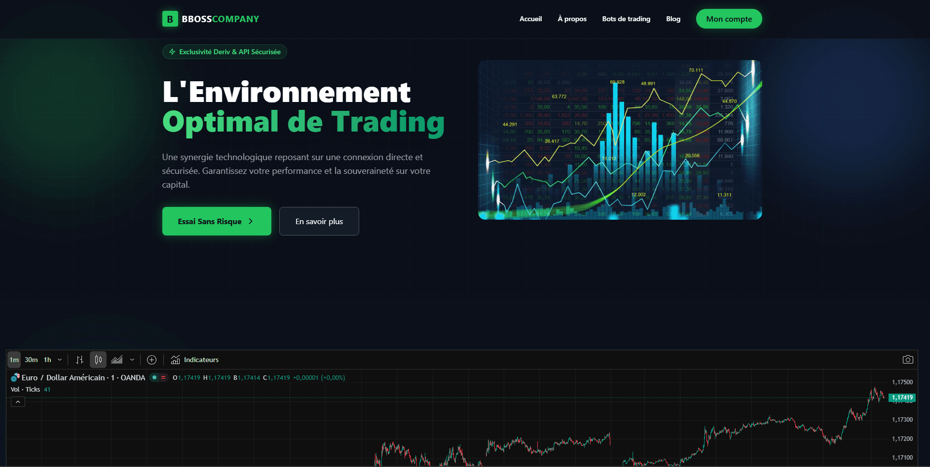 Plateforme d’investissement et de trading intelligent